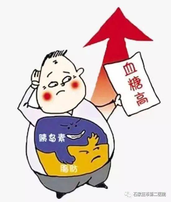 得了糖尿病不能吃什么菜 得了糖尿病不能吃什么菜