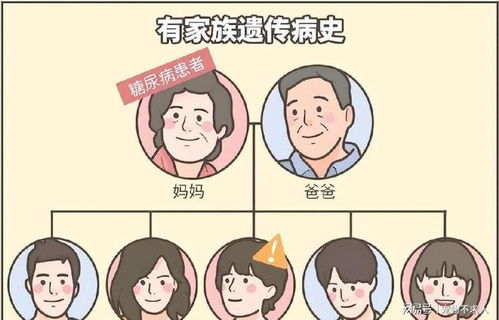 ���򲡼���5����һ��(���򲡼���5����һ��������)