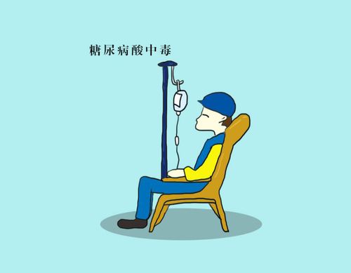 武汉预防糖尿病(武汉 糖尿病) 武汉预防糖尿病(武汉 糖尿病)