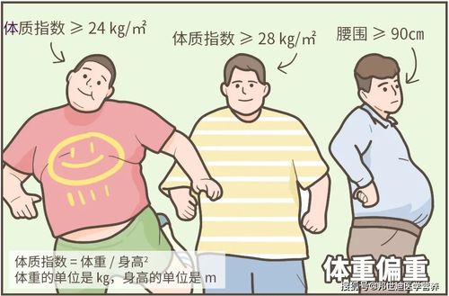 糖尿病对皮肤会起变化吗 糖尿病对皮肤会起变化吗