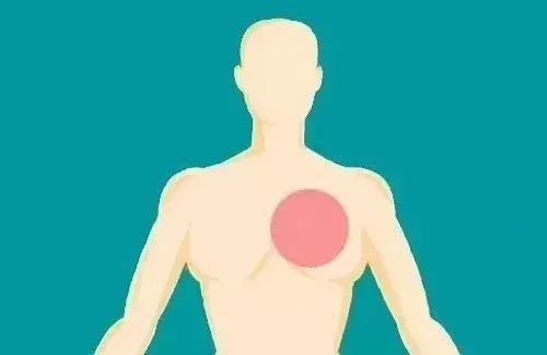 糖尿病康复评估标准表 糖尿病康复评估标准表