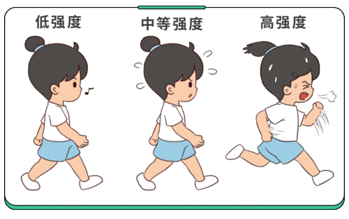 ���򲡻���ͻȻͷʹ ����ҩ��ʹ�ò���