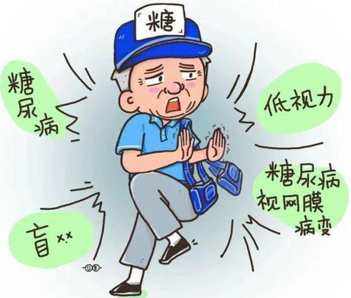 什么是糖尿病糖尿病有什么症状啊 什么是糖尿病糖尿病有什么症状啊