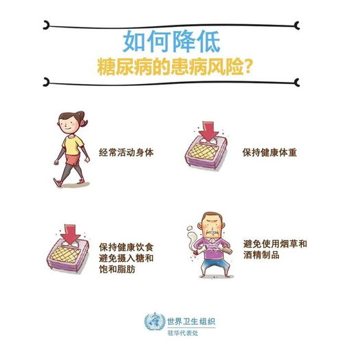 �շ����򲡲�����ʲô ʲô���������²�