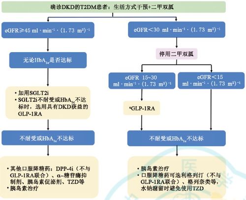 糖尿病嘴烂了 糖尿病患者嘴巴烂了怎么办 糖尿病嘴烂了 糖尿病患者嘴巴烂了怎么办