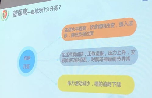 手关节肿胀疼痛糖尿病 手关节肿胀疼痛糖尿病