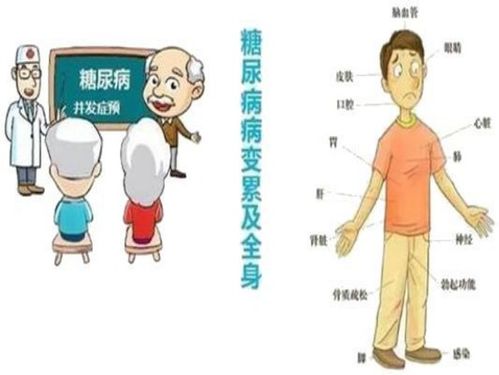 ���򲡻��߳���ע������