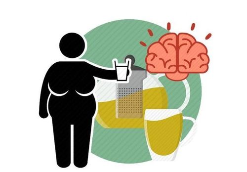 ����������򲡰�����ĵ�����