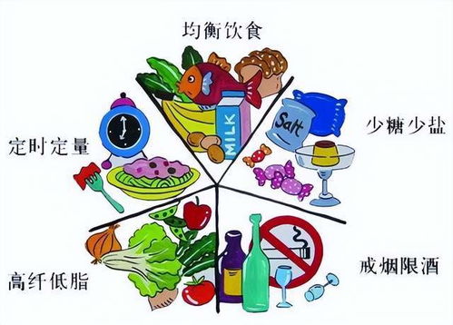 �������ѵö������ѵðٶ���������