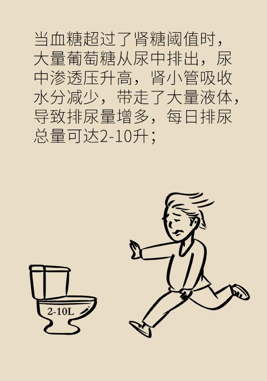 患上糖尿病的概率有多大 患上糖尿病的概率有多大