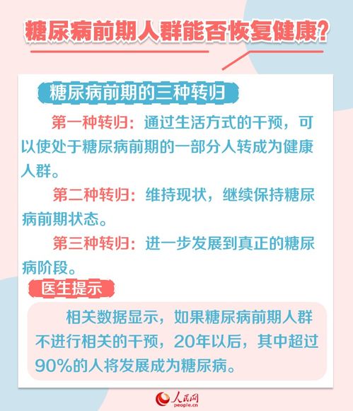 新进突发糖尿病_新进突发糖尿病案例分析 新进突发糖尿病_新进突发糖尿病案例分析