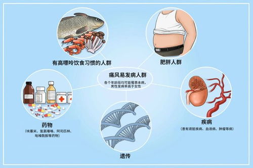 ���Ѿ���˯������ô�� ע����Щ�ɰ���