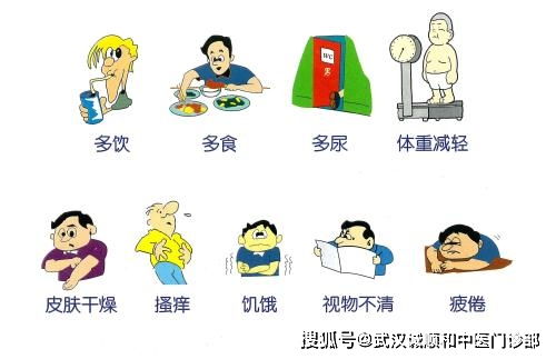 ���򲡿ɲ����Ժȿɿ�