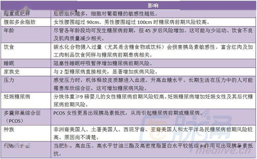 򲡲ʲôȷ򲡲ʲôȷ