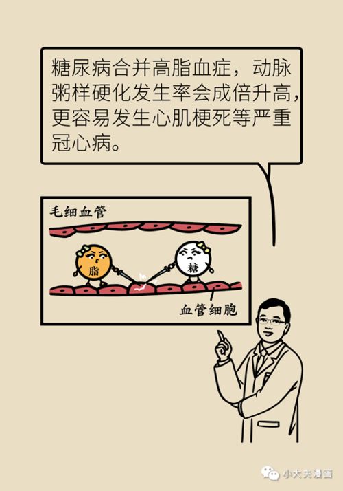 喝白糖水会得糖尿病么 喝白糖水会得糖尿病么