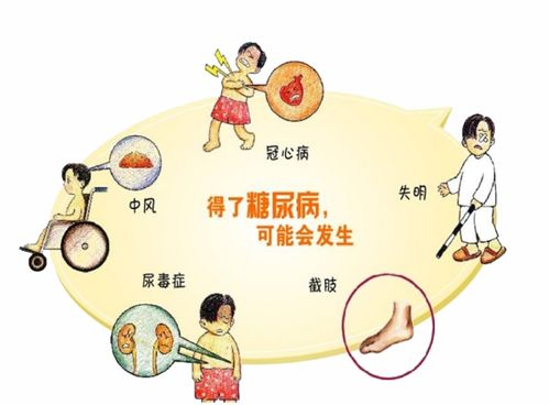 1��������ʳҪ�嵭 ��Ͻ���Ч����