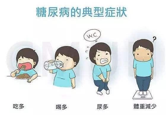 无糖食品不是宝 选购时应看清配料表 无糖食品不是宝 选购时应看清配料表