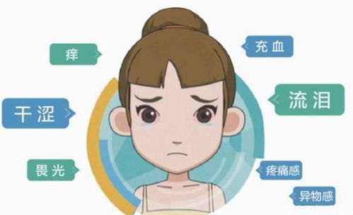 糖尿病还可以喝枸杞吗 糖尿病还可以喝枸杞吗