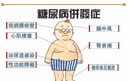 ���򲡺�ƹ� ���򲡳Ժ�ƺ���