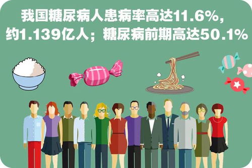 糖尿病性质区分 糖尿病的型是怎么分的 糖尿病性质区分 糖尿病的型是怎么分的